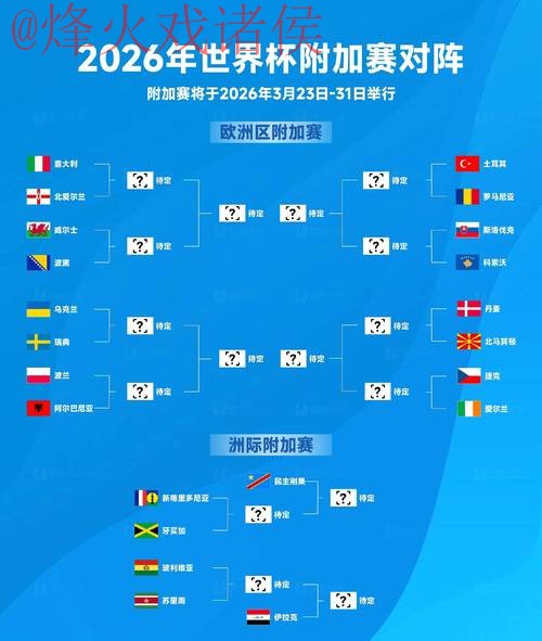 2026世界杯外围技巧 2026世界杯外围技巧