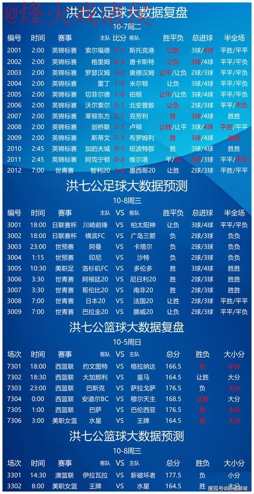 世界杯预测安全入口地址 世界杯预测安全入口地址