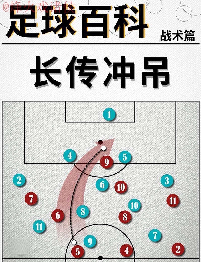 2026世界杯滚球教程热门 2026世界杯滚球教程热门