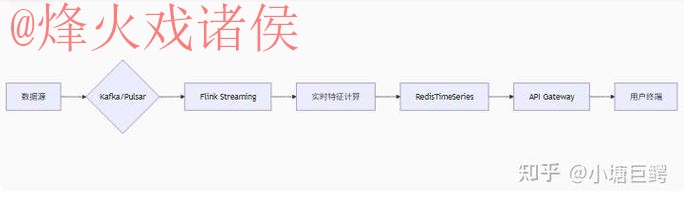世界杯比分平台最佳