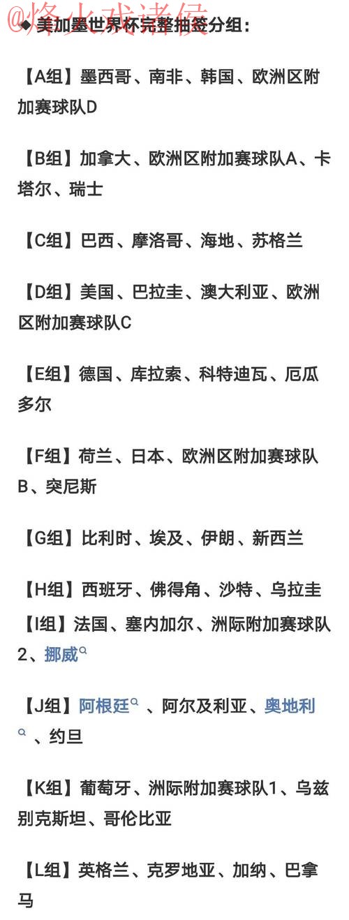 2026世界杯预测正规热门 2026世界杯预测正规热门